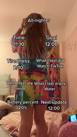 All-Nighter Journey: Midnight Reflections and Updates