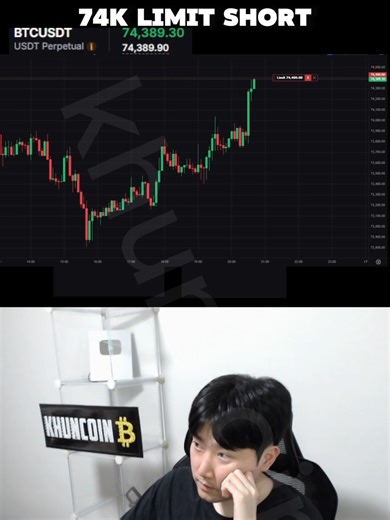 Crypto Futures Trading: Bitcoin & Beyond