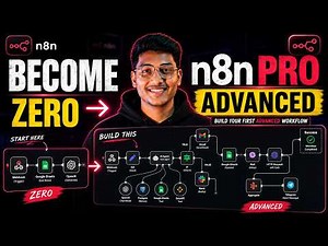 n8n Tutorial for Beginners 2026 | Zero to Advanced in 2 Hours