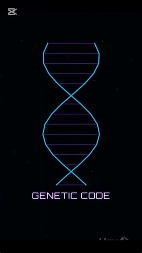 Did you the Cell Structure and Functions?
