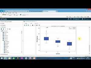 SP23: Proc ANOVA- Oneway ANOVA using SAS