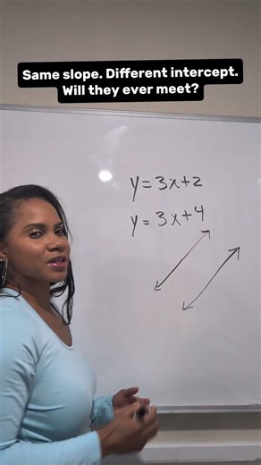 Same Slope, Different Intercepts = No Solution | Algebra 1