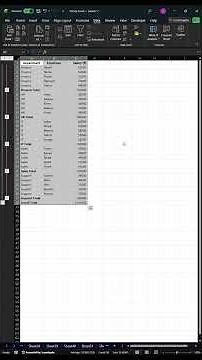Excel SUBTOTAL Function Explained | Smarter Than SUM!