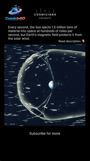 The Sun Attacks Earth — 1.5 Million Tons Every Second! 😱🌞