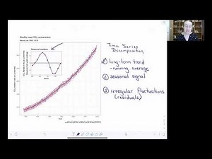 Time series decomposition: Removing the long-term signal