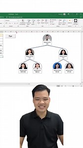 669K views · 4.4K reactions | Tạo sơ đồ tổ chức công ty trên Excel #phongexcel #Excel | Phong Excel | Facebook