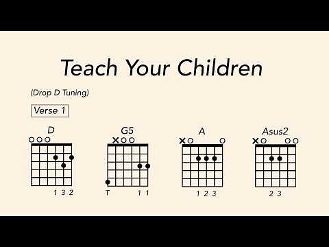 How to Play "Teach Your Children" on Guitar