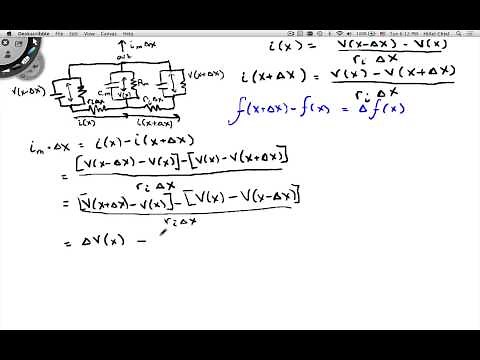 Cable Equation Derivation
