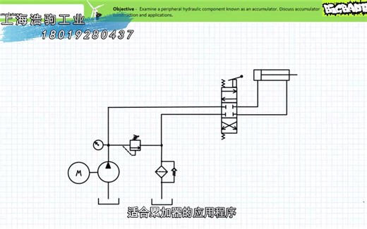 液压蓄能器讲解