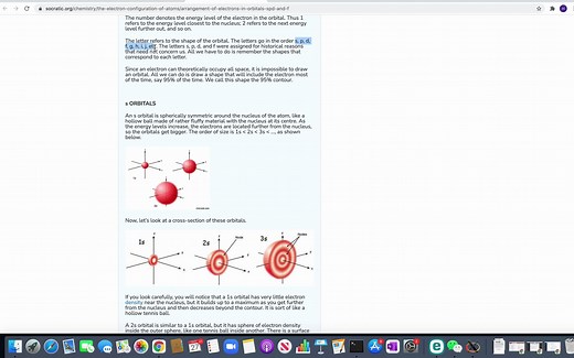 s p d f orbitals sharp principal diffuse fundamental