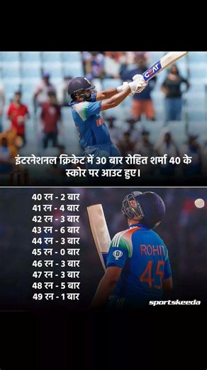 #adyadavcricketfans