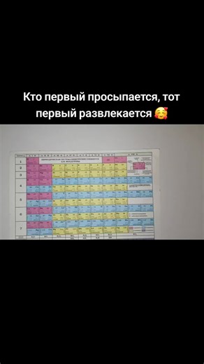 Учебник следующий в очереди #chemistry #ilovechemistry #химия #таблицаменделеева #актив