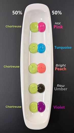 Chartreuse With Different 5 Colors Combinations 🎨 #colormixing #paintmixing #art #asmr #colors #fyp #painting | Mini Art Zone