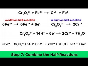 Balancing Redox Reactions in Acidic and Basic Conditions Video Lecture | Chemistry Class 11 - NEET