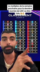 Le multiplex de la semaine prochaine pour la dernière journée de LDC va être fou 🤯🔥 | Panenka