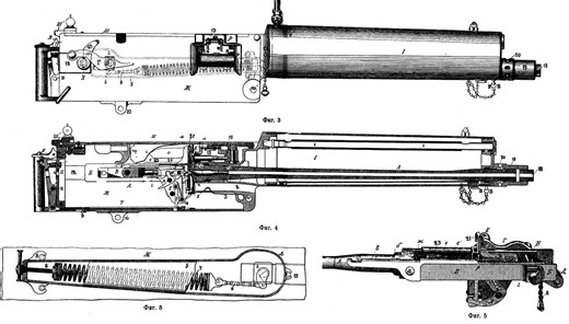 From Maxim to Modern Warfare: The Evolution of Machineguns ~ VIDEO