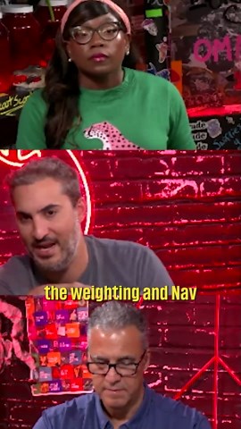 5X Leveraged ETFs in the US