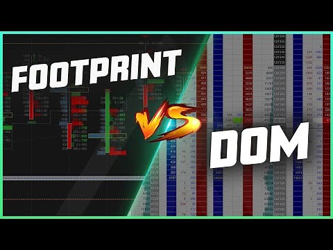 Footprint vs DOM Order Flow Trading