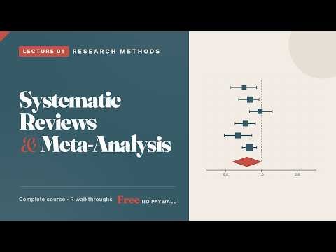 01. Systematic Reviews and Meta-analyses