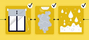 Comment j'ai automatisé mon appartement avec Node-RED. deuxieme PARTIE