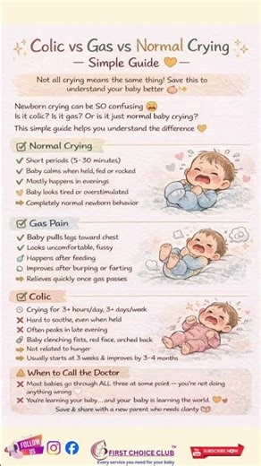Colic vs Gas vs Normal Crying — Simple Guide 💛