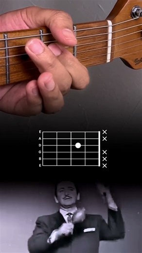 GHOST RIDER IN THE SKY || GUITAR TUTORIAL