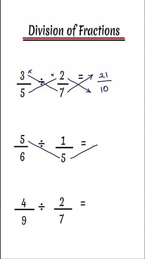 Division of Fractions | Step by Step Tutorial | Math Trick