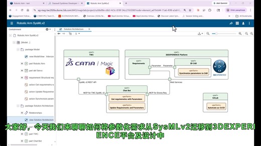 How SysML v2 Can Recalculate CAD from Changing Requirements