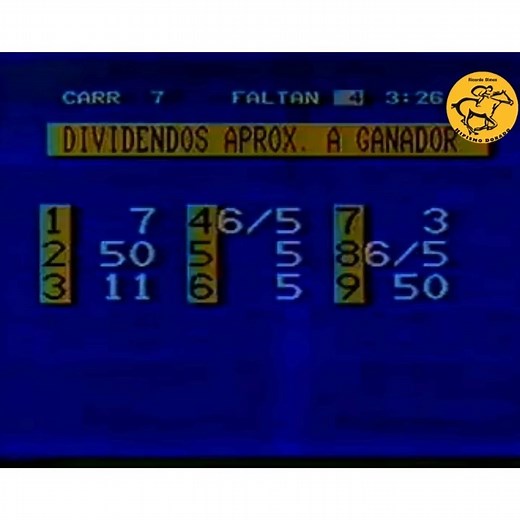 💥 Clasico Comparacion 1994 💥 Partidaaa en el Clasico Comparacion, rapidamente Principado (R. Rengifo)a dominar la prueba, 2do Casal de Oro (J.J. Zerpa) 3ro el Gran Sol (J.L. Rodriguez) 4to Rey Araya (R. Bracho) 5to Reflexions (R. Torrealba), luego Only Classic (J.G. Bracho), Demons Cloak (D. Centeno), Lear Fiftyfive ( A.A. Castillo), se queda Crazy Youssef (J.A. Garcia) en el ultimo puesto. Se acerca a la ultima curva Rey Araya contra Principado en plena recta final, otro que corre mucho es De