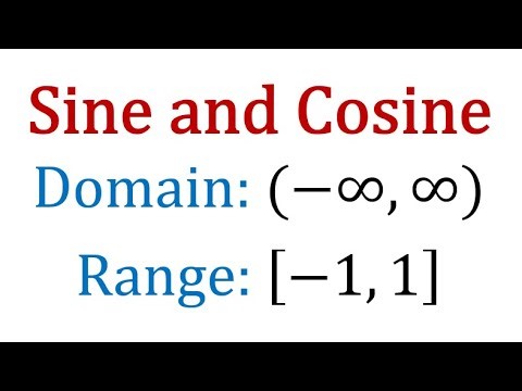 The Domain and Range of Sine and Cosine Functions