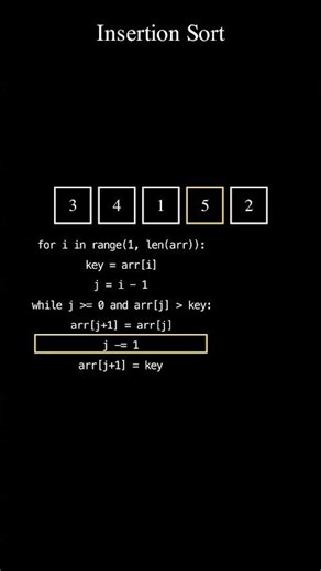InsertionSort