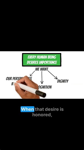 The core secret to human cooperation