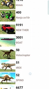 All Cheat code number indian bike driving 3D #pankajgamer0006 #NewsUpdate #indianbikedriving3d #CheatCode | pankaj gamer0006