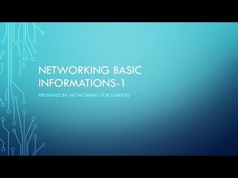 Basic Networking | Part-1 | Introduction to Computer Networking