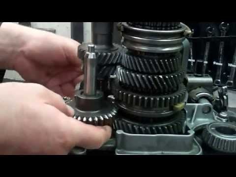 Gearbox Gears and Selector Mechanisms