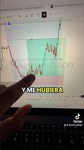 ¿Por qué algunas operaciones se ven perfectas… pero igual terminan en pérdida?