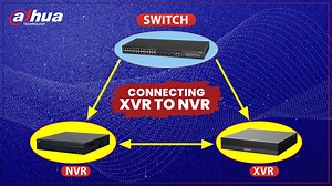 Dahua India❤ Let’s get hands-on with one of the tutorial videos on how to connect XVR to NVR. Follow us for more updates: Facebook: https://www.facebook.com/DahuatechnologyIndia LinkedIn: https://www.linkedin.com/company/dahuatechnologyindia/ Instagram: https://www.instagram.com/dahuatechnologyindia/ YouTube: https://www.youtube.com/DAHUATECHNOLOGYINDIA #dahua #video #NVR #AI #IoT #XVR #Tutorialvideo #cctvsecurity #cctvsurvaillance #joindahua #madeforindia #dahuatechnologyindia | Dahua Technolog