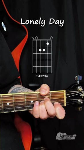 SOAD - Lonely Day - Guitar Tutorial🎸 #guitartutorial #guitarlesson #guitarchords #lonelyday #soad