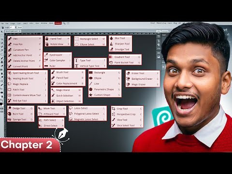 Tools and Option Panel in Photopea in Full Detail Chapter 2