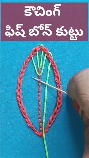 Beginners Learning Creative HandEmbroidery