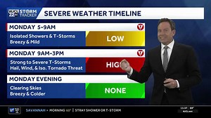 Alert day Monday: Severe storms possible, the impacts you can expect