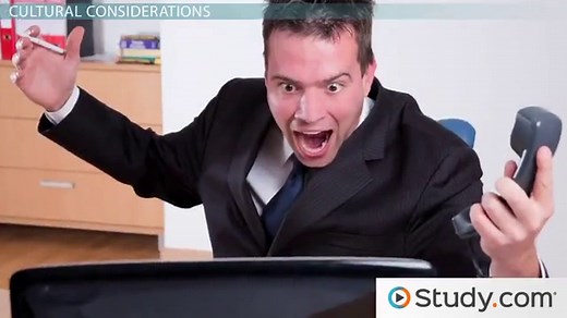 Human Resource Interactions with Host, Parent & Third-Country Nationals