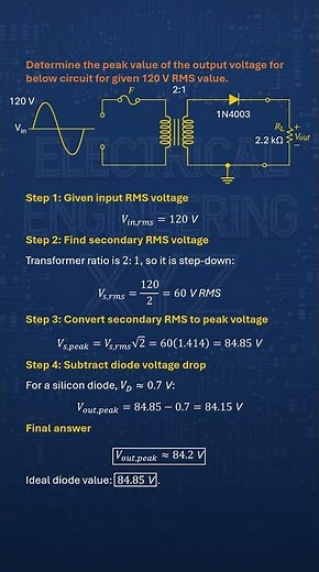 How This Diode Turns AC Into Pulsing DC ⚡ Transformer Rectifier Explained!