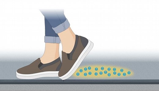 Static Dissipative Shoes How They Work? | Work Gearz