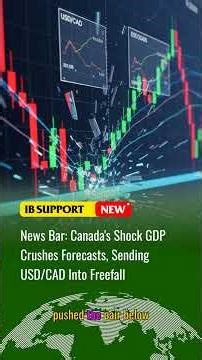 Forex News Bar: Why Canada's GDP SHOCK Is Sinking The USD/CAD Right Now