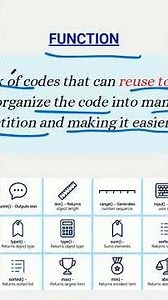 Functions in python #coding #functionparameters #functionarguments #programming #education