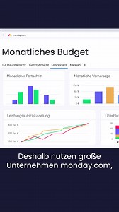 monday․com's project management platform helps teams execute projects and processes with top efficiency, so they can achieve goals faster. 🚀 ✅ Get a clear view of everything at once ✅ Align every department with your organization's goals ✅ Define and plan initiatives in one spot ✅ Make sure nothing falls through the cracks | monday.com