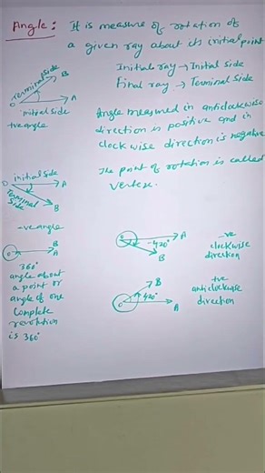 Angle explained #maths