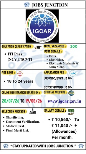 IGCAR | Notification 2026 |Vacancy, Salary, Eligibility | Latest Government Jobs 2026