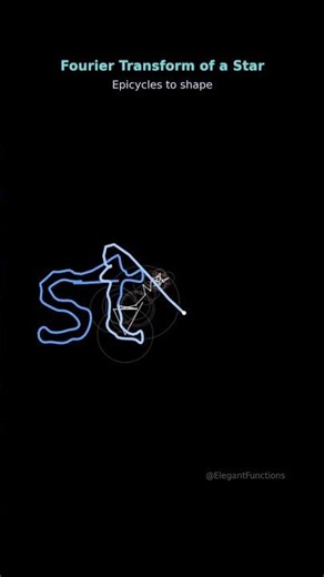 Fourier Drawing of a Star